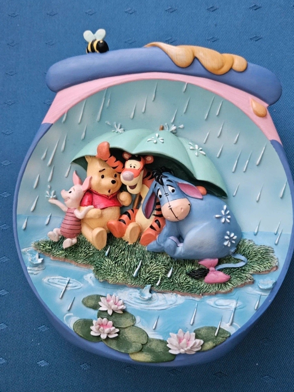 Disney Pooh Hunny Pot Plate Backstamp - White, Gold